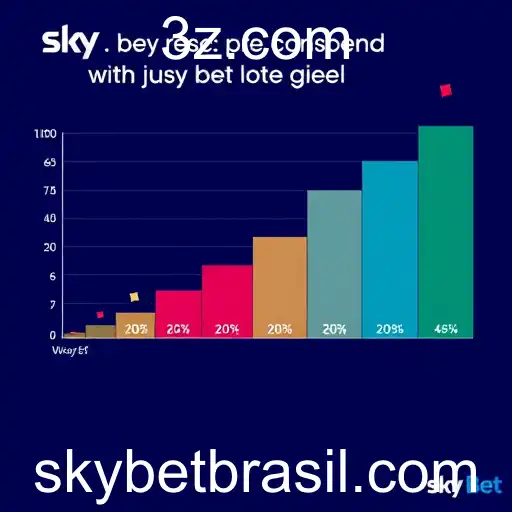 Transformações no Mercado de Apostas Online